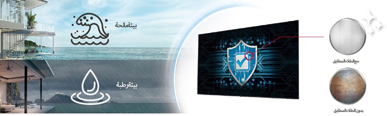 يتميز طراز UM662H بطلاء مطابق على لوحة الطاقة لحماية الشاشة حتى في البيئات المالحة أو الرطبة.