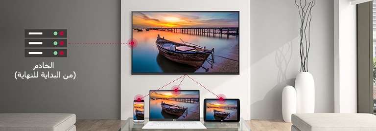 بفضل وظيفة SoftAP في التلفزيون، يمكن توصيل أجهزة أخرى مثل الهواتف المحمولة وأجهزة الكمبيوتر المحمولة والأجهزة اللوحية.