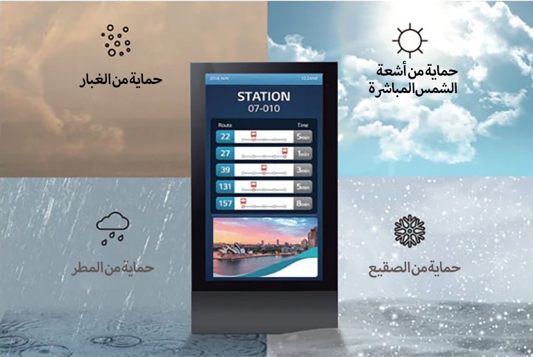 حماية قوية مع تصميم IP562