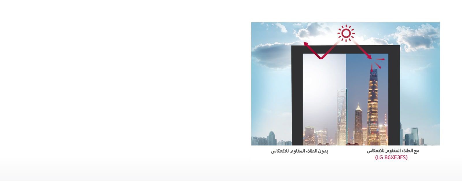 طلاء مقاوم للانعكاس1