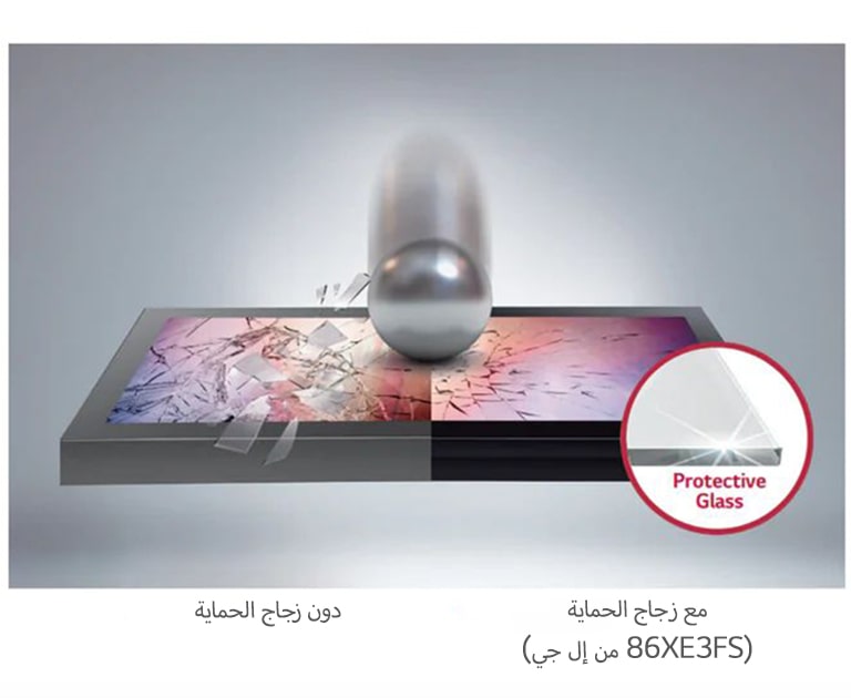 زجاج الحماية2