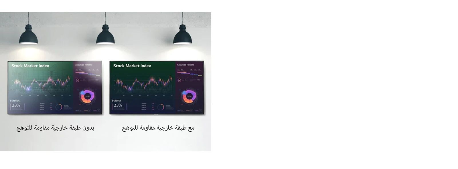 تقارن الصورة الشاشة المزودة بطبقة خارجية مقاومة للتوهج وأخرى بدون طبقة خارجية مقاومة للتوهج. وتوضح أن الشاشة المزودة بطبقة خارجية مقاومة للتوهج يمكن رؤيتها بوضوح تحت الضوء مقارنة بالشاشة غير المزودة بتلك الطبقة.