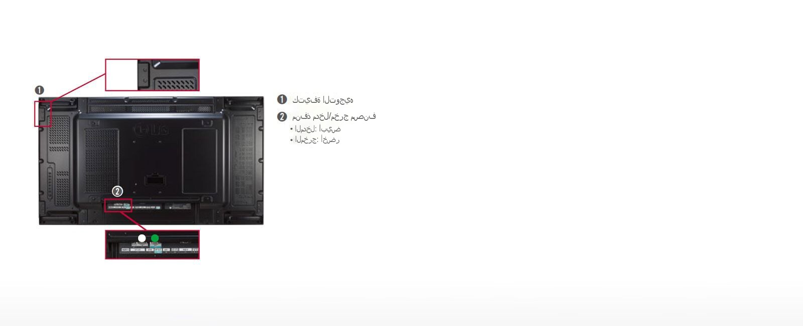 كتيفة توجيه/منفذ مصنف1