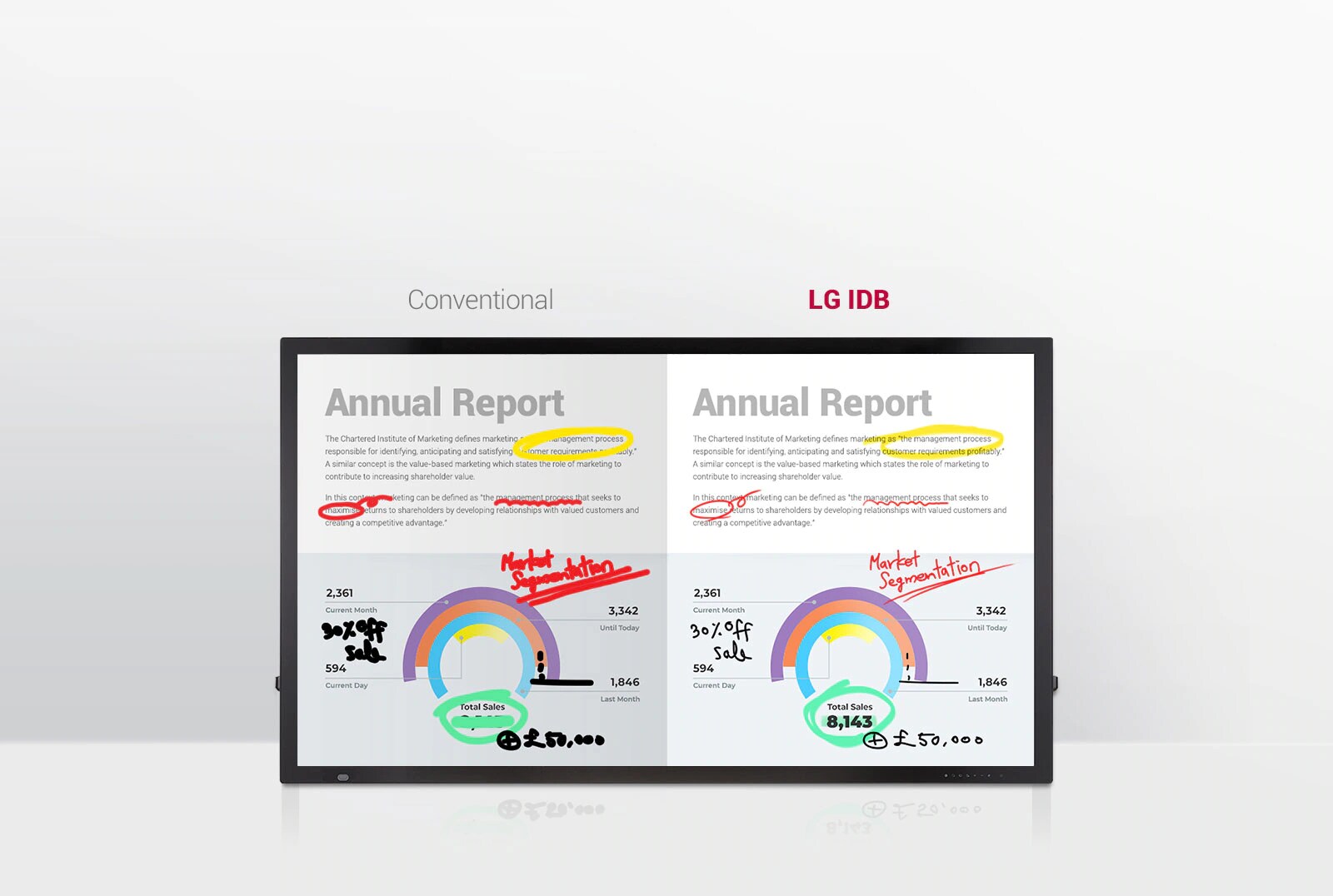لمس وكتابة بديهية1