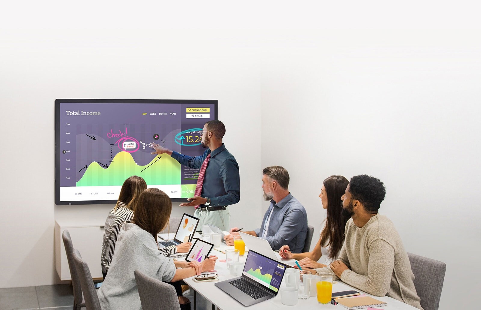 تجربة اجتماعات الكل في واحد1