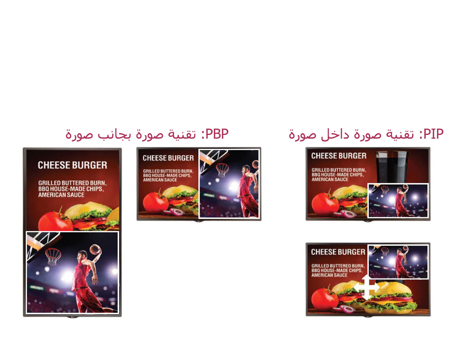 PBP (صورة تلو صورة) / PIP (صورة داخل صورة) 1