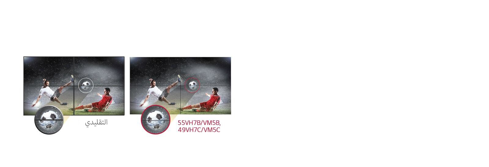 تقليل الفجوة بين الصور