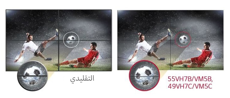 تقليل الفجوة بين الصور