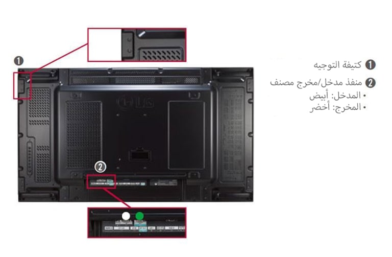 كتيفة توجيه/منفذ مصنف