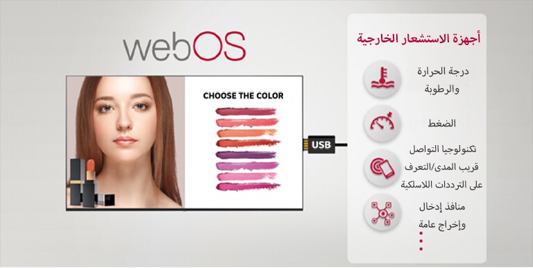 يمكن توصيل العديد من أجهزة الاستشعار واللافتات الخارجية من خلال موصل USB، مما يوفر حلولاً سهلة ذات قيمة مضافة.