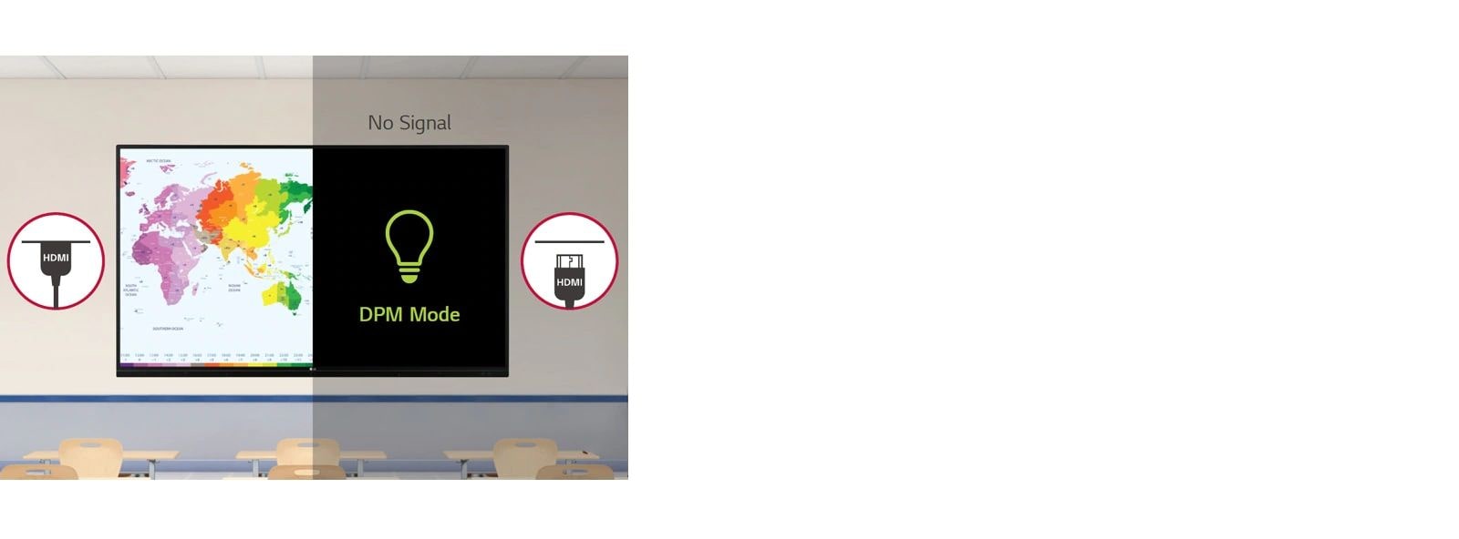 توفر وظيفة إدارة طاقة الشاشة قدرات إدارة أكثر كفاءة للطاقة.