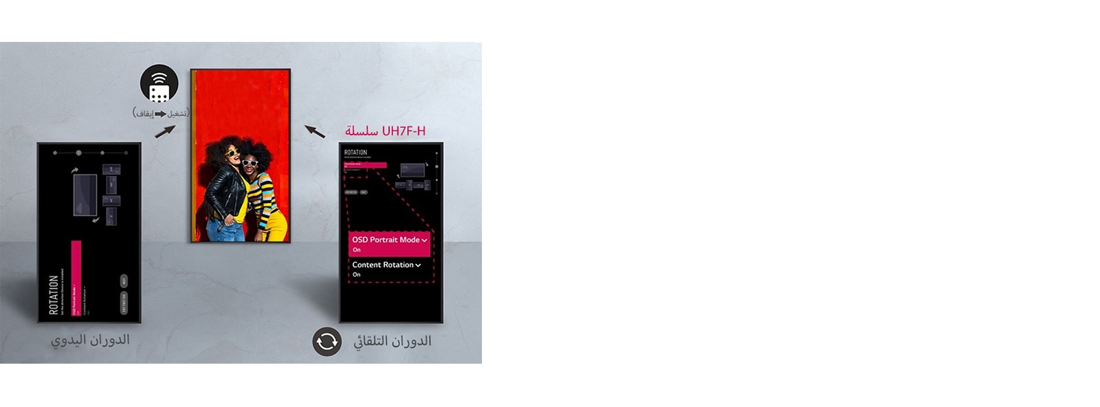 تضبط الشاشة UH7F-H اتجاهها تلقائيًا، بحيث لا يحتاج المستخدمون إلى تغيير الإعداد بأنفسهم.