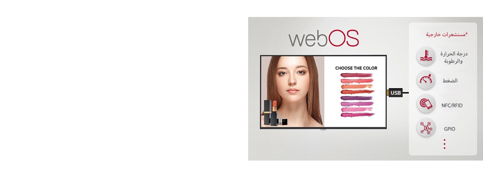 تُظهر الصورة أنه يمكن توصيل العديد من أجهزة الاستشعار واللافتات الخارجية من خلال مكون USB الإضافي، مما يوفر حلولًا سهلة ذات قيمة مضافة.