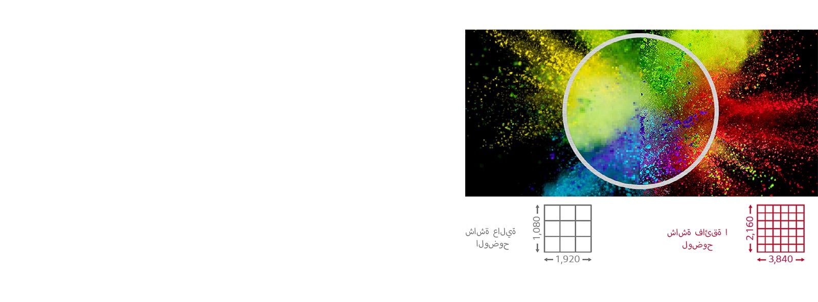 مع دقة أعلى 4 مرات من FHD ، تعرض ULTRA HD محتوى أكثر وضوحًا وواقعية.
