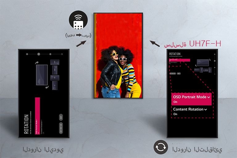 تقوم سلسلة UH7F-H تلقائيًا بضبط اتجاه الشاشة ، بحيث لا يضطر المستخدمون إلى تغيير الإعداد بأنفسهم.