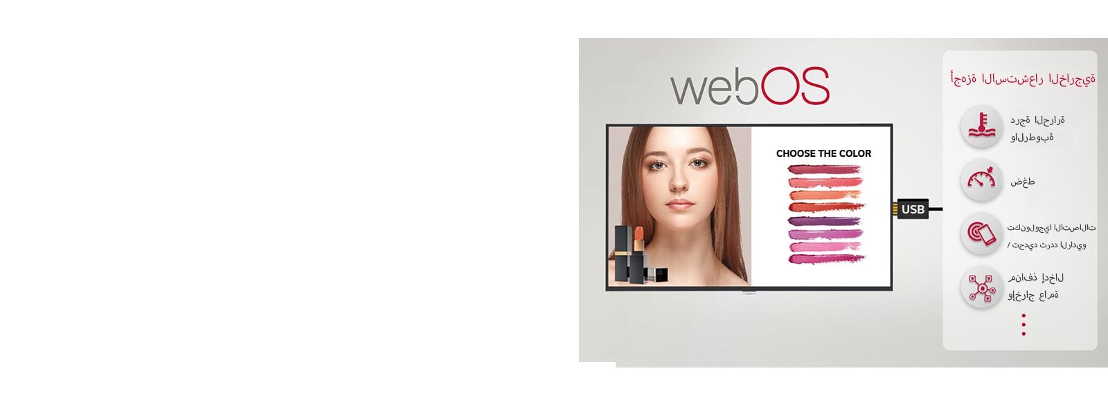 تُظهر الصورة أنه يمكن توصيل العديد من أجهزة الاستشعار واللافتات الخارجية من خلال مكون USB الإضافي، مما يوفر حلولًا سهلة ذات قيمة مضافة.