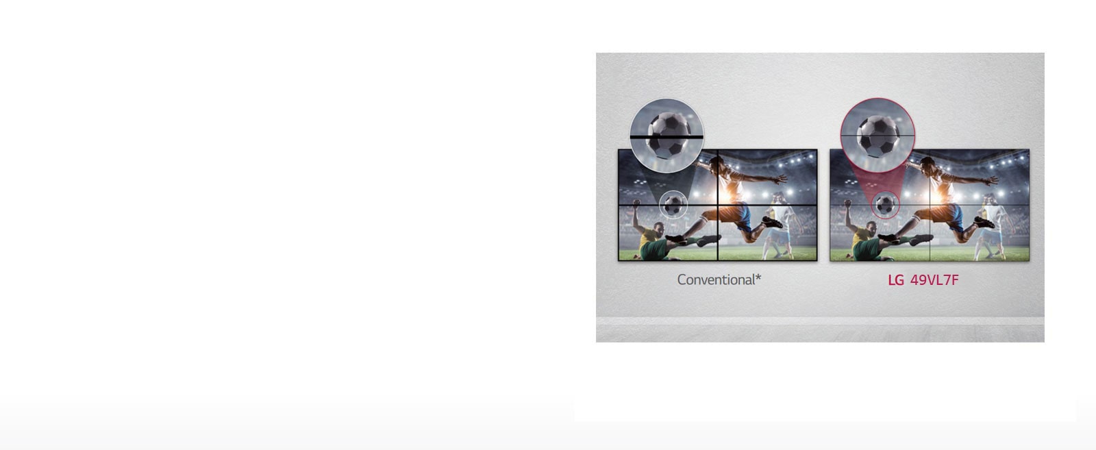 تقليل الفجوة بين الصور