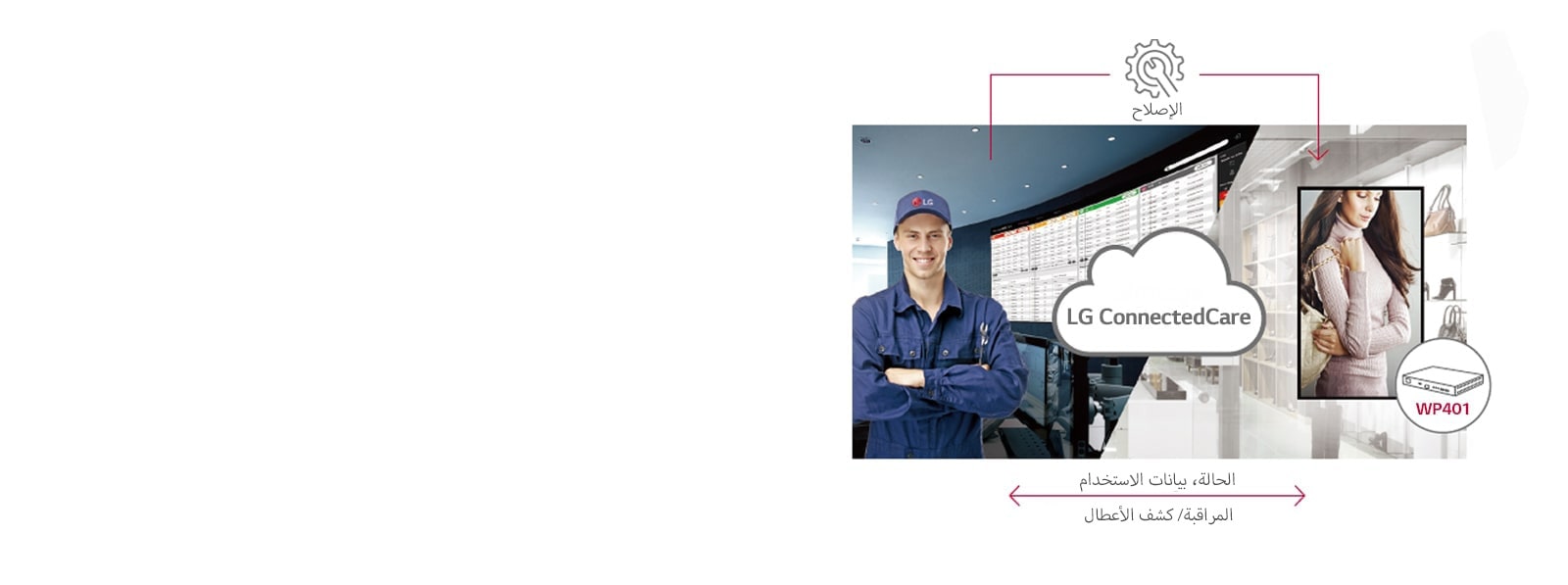 09_Real-Time-Remote-Care-Service_1541136056539