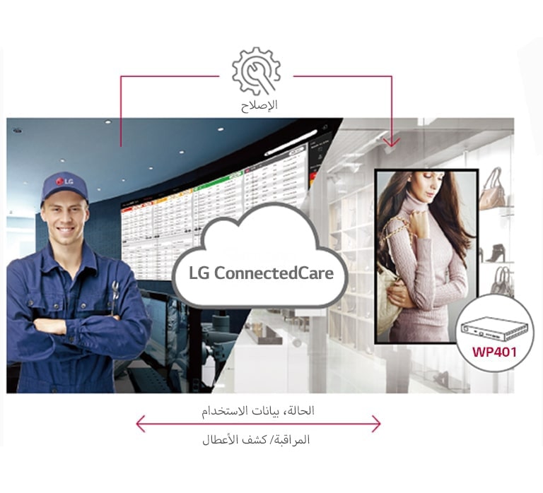 09_Real-Time-Remote-Care-Service_1541136056539