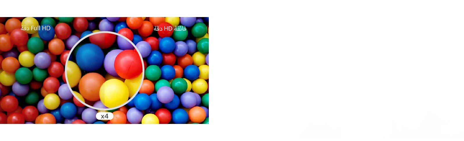 يظهر الاختلاف في جودة HD الفائقة، والتي هي أعلى بأربع مرات من جودة Full HD.