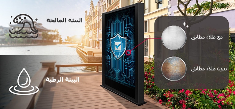 تتميز 86XF3SK بطلاء مطابق على لوحة الطاقة لحماية الشاشة حتى في البيئات المالحة أو الرطبة.