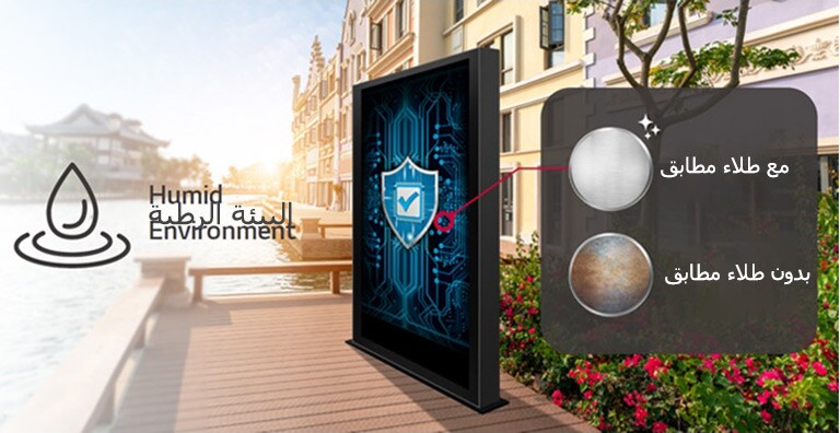 تتميز 86XF3CK بطلاء مطابق على لوحة الطاقة لحماية الشاشة حتى في البيئات الرطبة.