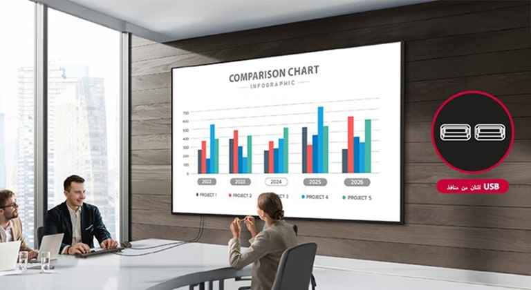 يعقد رجل اجتماعًا في غرفة الاجتماعات ويستخدم الماوس ولوحة المفاتيح المتصلين بجهاز UH5N-M ويستخدمان في نفس الوقت.