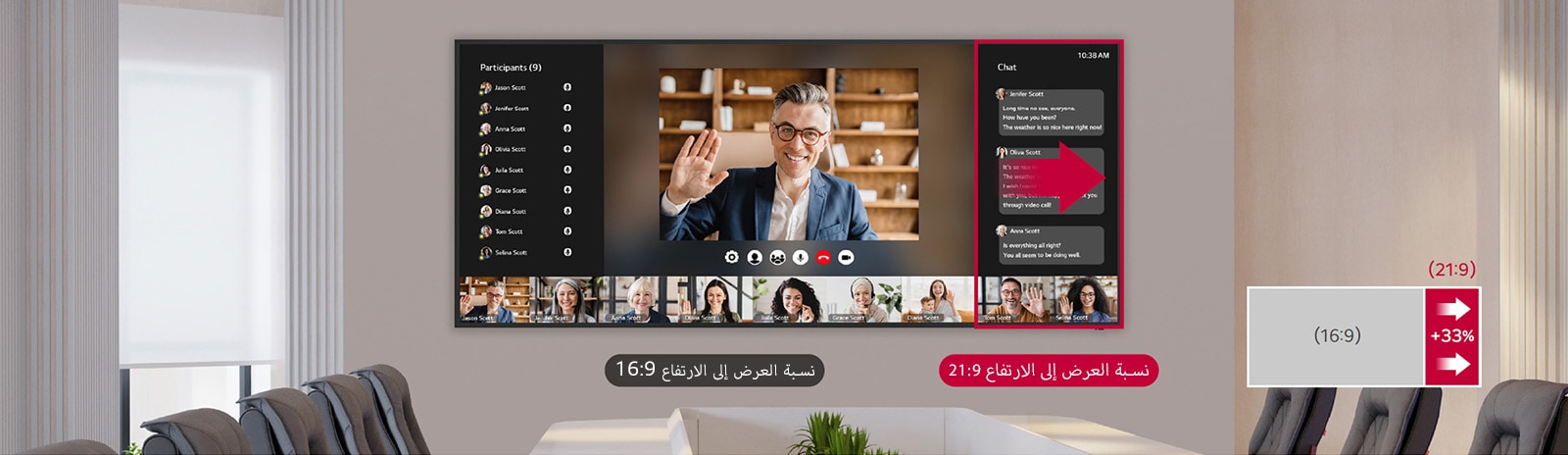 يتم تركيب شاشة 105BM5P التي تتمتع بنسبة أبعاد تبلغ 21:9 في غرفة الاجتماعات، مما يوفر معلومات أكثر من شاشة 16:9.