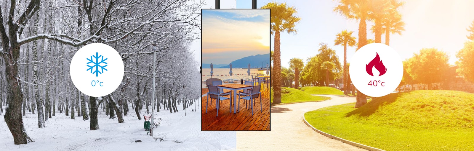 شاشة تعمل بأداء جيد في درجات الحرارة من 0 حتى 40 درجة مئوية.