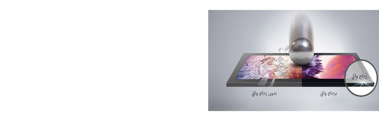 في حالة حدوث تصادم قوي بالزجاج الأمامي من الخارج، تنكسر الشاشة غير المزودة بالزجاج الوقي، ولكن شاشة العرض XE3P تقلل من الضرر إلى الحد الأدنى لأنها مزودة بزجاج واقٍ.