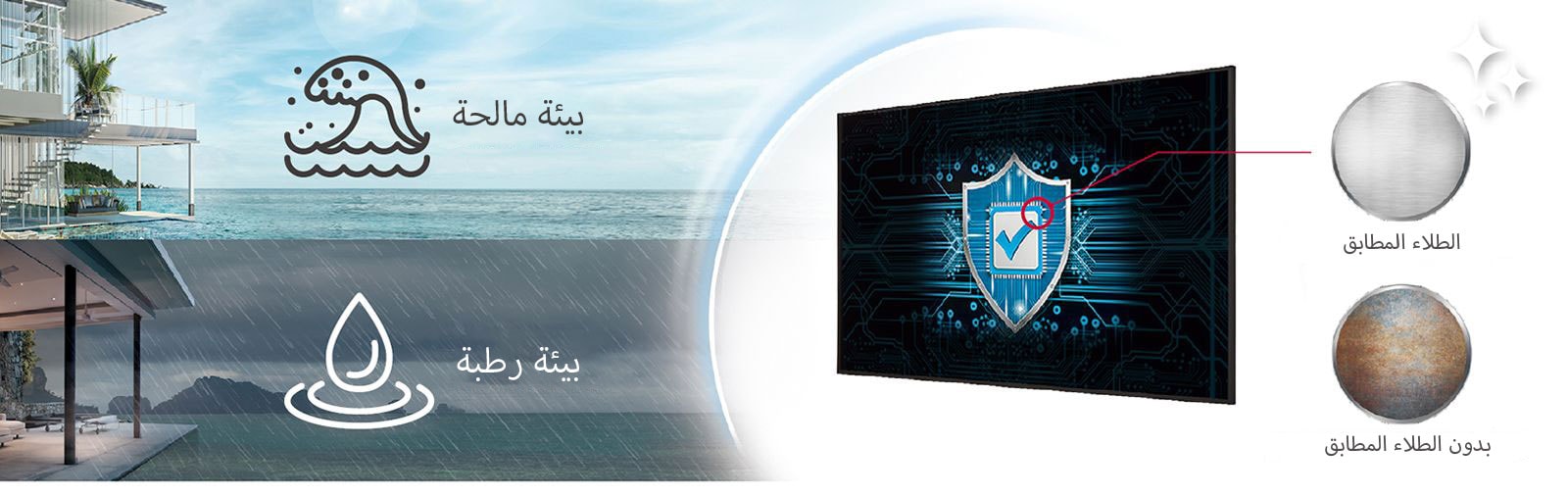 يحتوي طراز UH7N-M على طلاء مطابق لحماية الشاشة حتى في البيئات المالحة أو الرطبة.