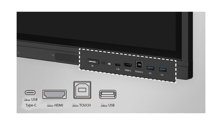 شاشة LG CreateBoard التفاعلية مزودة بمنافذ أمامية، مثل منفذ USB ومنفذ HDMI.