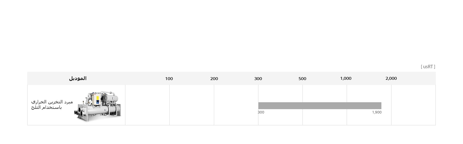 ice-storage-centrifugal-chiller_07_21112017_D_1511252100513