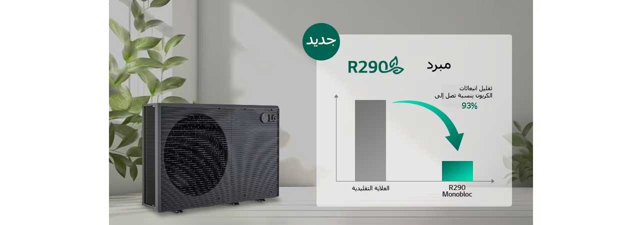  R290 monoblock and refrigerant reduction graph and background of plant