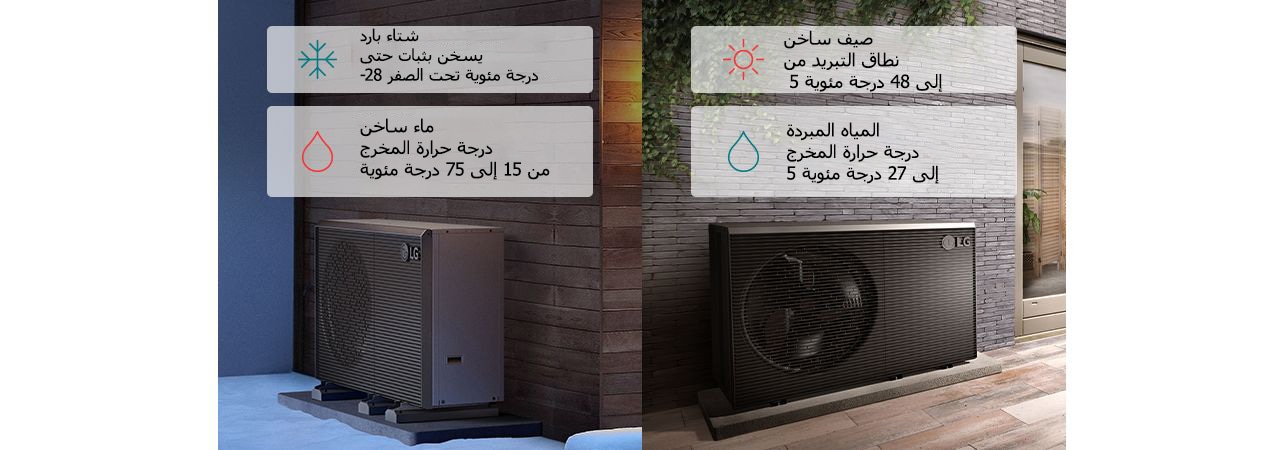 an LG THERMA V R290 Monobloc in the cold winter a warm summer LG THERMA V R290 Monobloc