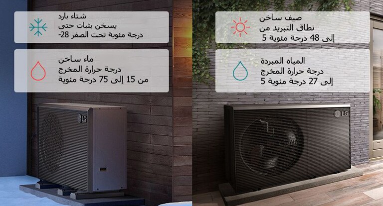 an LG THERMA V R290 Monobloc in the cold winter a warm summer LG THERMA V R290 Monobloc