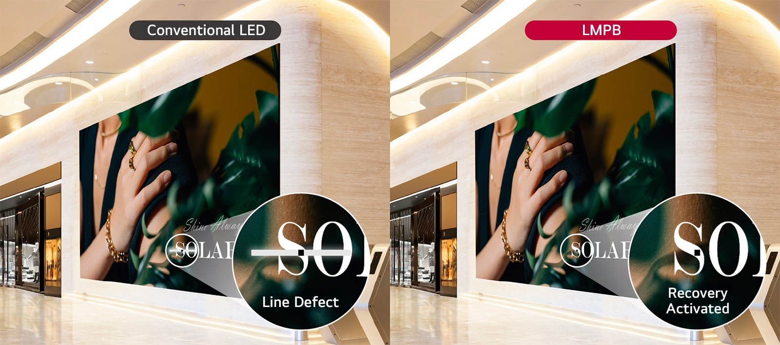 تعرض شاشة LED التقليدية عيوب البكسلات على شكل خطوط، بينما تعرض LMPB العيوب نفسها بشكل محسّن كنقاط، مع مقارنة بينهما جنبًا إلى جنب.