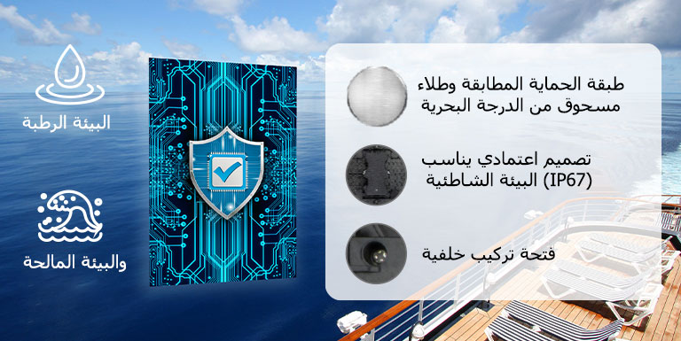 GNEB series has Conformal Coating on the power board to protect LED even in a humid or salty environment.