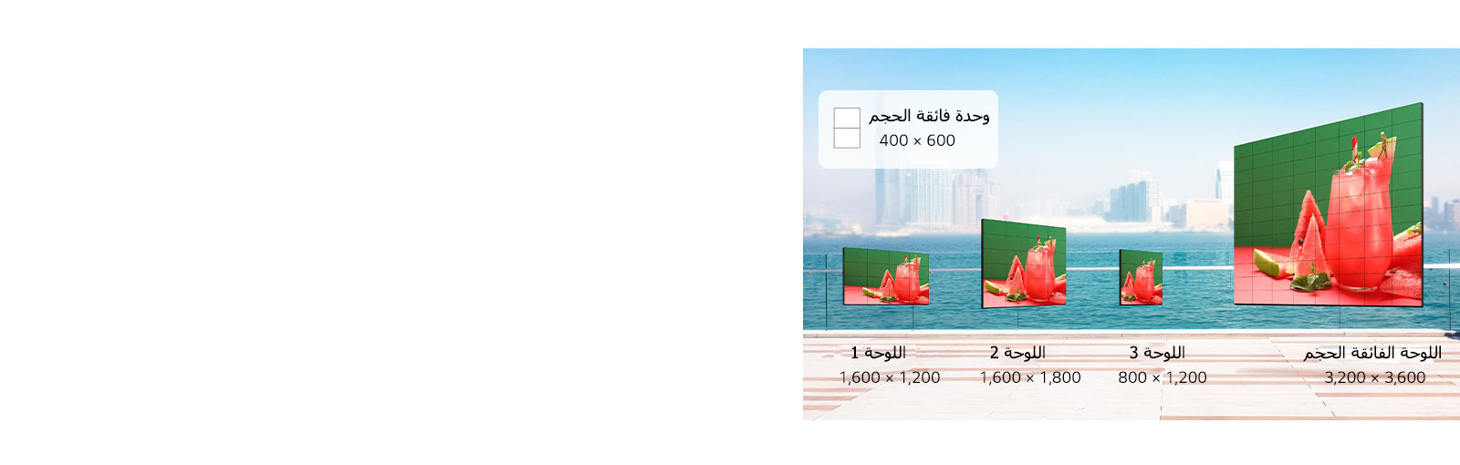 It shows different sizes of LEDs, such as 1600 by 1200, 1600 by 1800, 800 by 1200, and 3200 by 3600. 