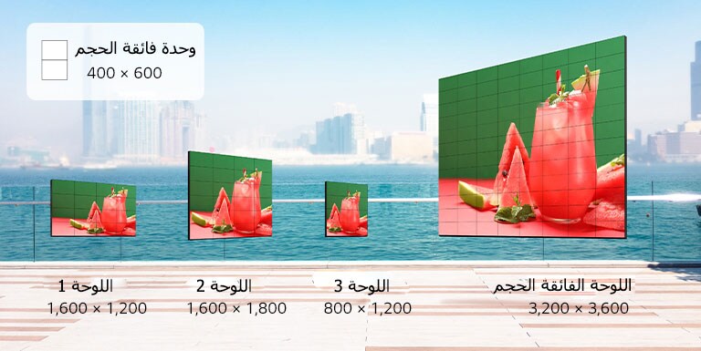 It shows different sizes of LEDs, such as 1600 by 1200, 1600 by 1800, 800 by 1200, and 3200 by 3600. 