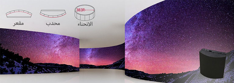 يُلاحظ أن جداري الرواق الداخلي منحيان كلاهما، وقد تم تركيب شاشات LED على الجدار بالكامل.