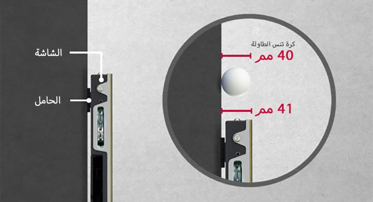يمكن مقارنة عمق شاشة LSCB بقطر كرة تنس الطاولة، مما يدل على عمقها المماثل.