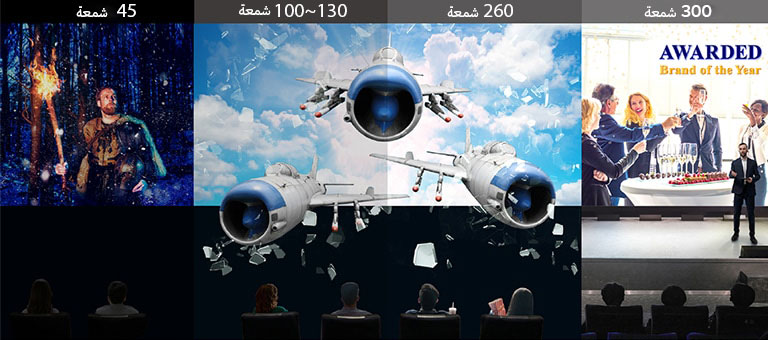 تتراوح الشاشات ذات السطوع المتنوع ما بين 48 حتى 300 شمعة التي لا تدعم فقط مشاهدة الأفلام ولكن أيضًا مناسبات الشركات.