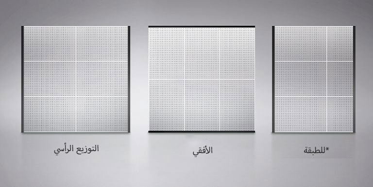 يمكن تغيير حجم الفيلم بمرونة، عن طريق إضافة الفيلم رأسيًا أو أفقيًا، أو عن طريق قصه وتقصيره.