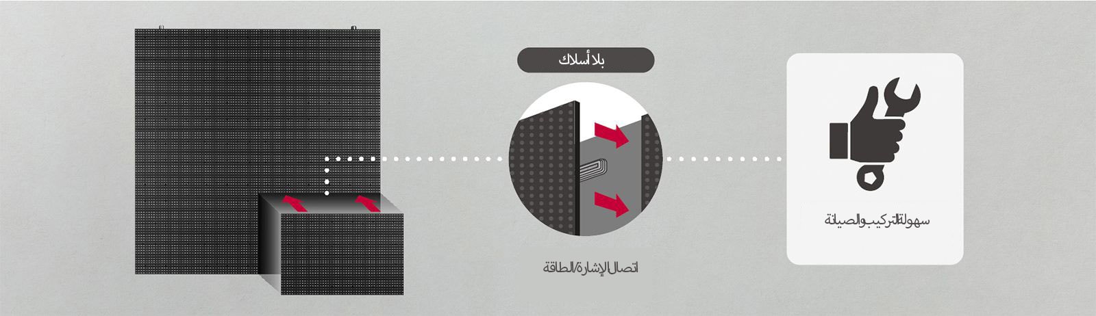 تحظى سلسلة GSEG بتصميم أنيق بلا أسلاك مما يسمح باتصال إشارة/طاقة سلسل وبسيط وسهل التركيب والصيانة.