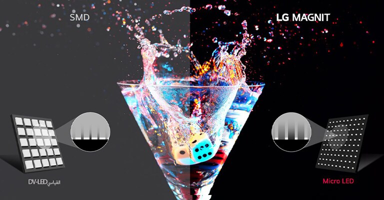 تحتوي شاشات LED التقليدية من نوع SMD على شرائح أكبر، كما أن لون الغلاف المستخدم لرقائق LED يمنح الشاشة مظهرًا رماديًا عامًا. على الجانب الآخر، شاشات Micro LED تدمع الشرائح الصغيرة الحجم مباشرة على القاعدة، حيث تكون المناطق الأخرى -بخلاف الشريحة- سوداء، مما يؤدي إلى ظهور اللون الأسود بشكل أفضل.