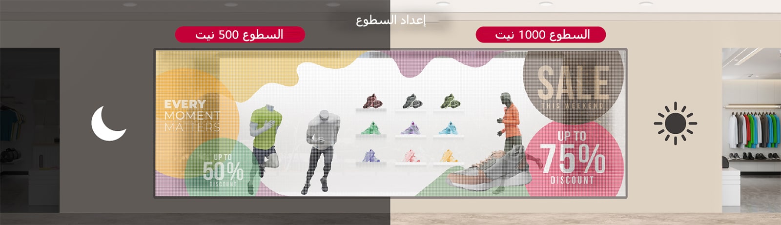 الفيلم الشفاف لنوافذ المتجر تم تعديله إلى 1,000 نيت في البيئات الساطعة و500 نيت في البيئات المظلمة.