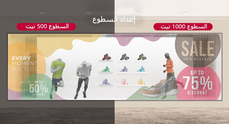 الفيلم الشفاف لنوافذ المتجر تم تعديله إلى 1,000 نيت في البيئات الساطعة و500 نيت في البيئات المظلمة.