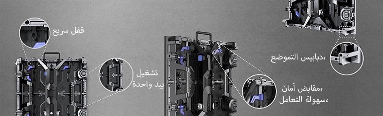 أجزاء الشاشة، بما في ذلك "مقابض الأمان" و"المقبض السهل" و"القفل السريع والتشغيل بيد واحدة" و"دبابيس التموضع" مصورة بشكل مكبّر.