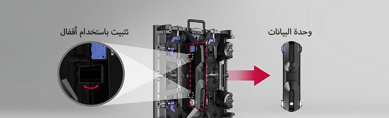 ويوضح أن طريقة تثبيت القفل البسيطة تسمح باستبدال وحدة الطاقة/البيانات في المقصورة بسهولة.